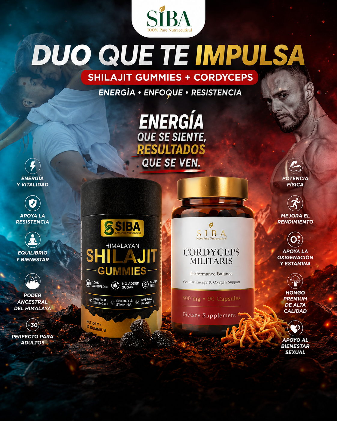 SIBA Power Duo – Shilajit & Cordyceps Bundle