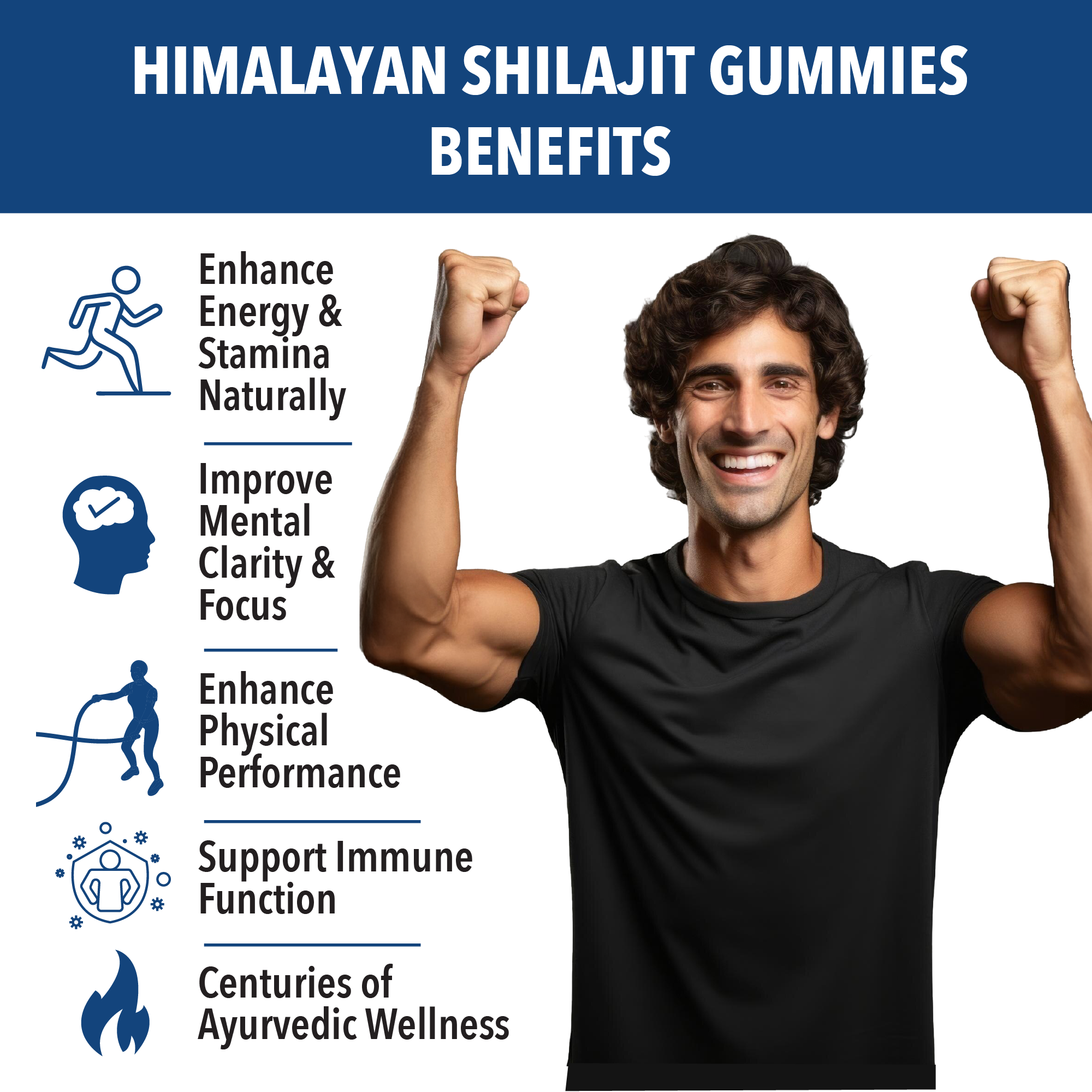 Gomitas de Shilajit