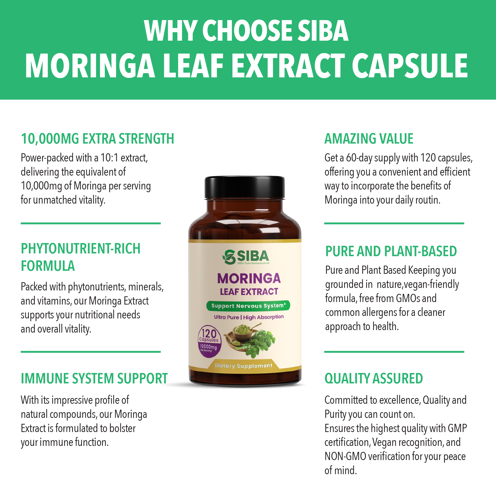 Why Choose SIBA Moringa Leaf Extract Capsules