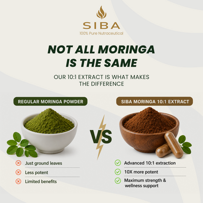 Moringa Leaf Capsules