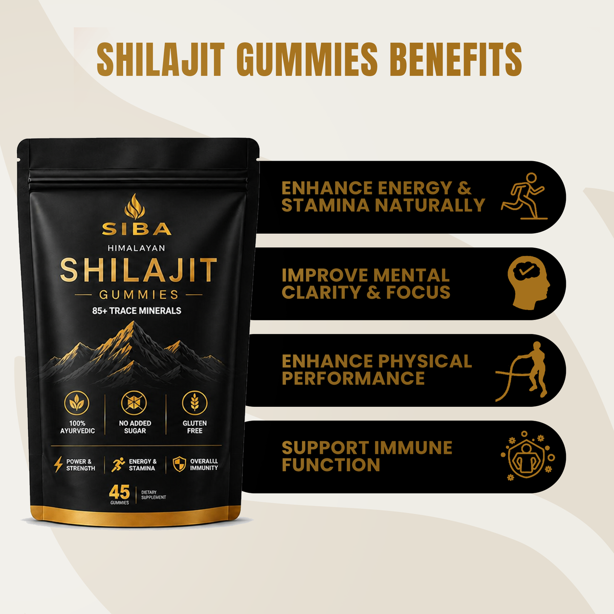 SIBA Himalayan Shilajit Gummies product information image 2