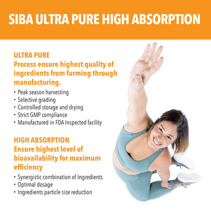 SIBA ULTRA PURE HIGH ABSORPTION