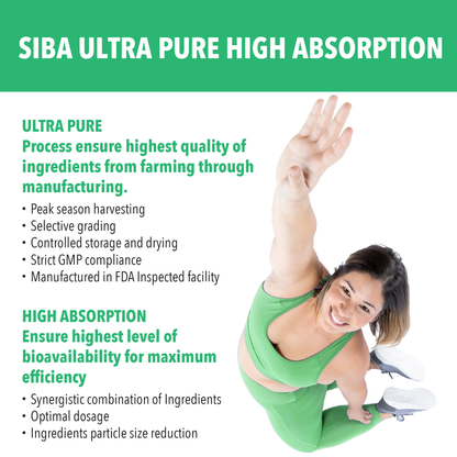 SIBA Ultra Pure  Fast Absorption Formula