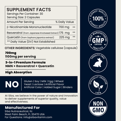 Sibivam supplement facts label with product details, serving size 2 capsules, and four quality badges on a dark navy background.