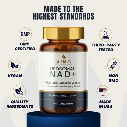 SIBA NMN, Resveratrol and Quercetin capsule quality information graphic