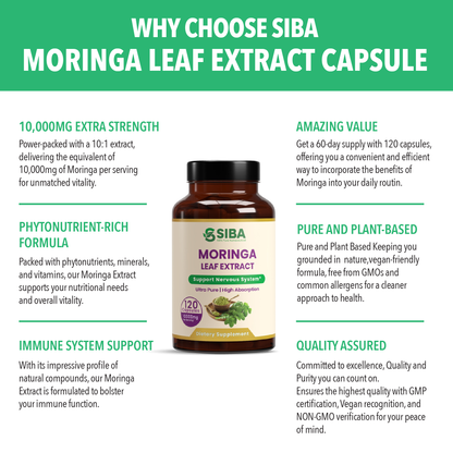 Why Choose SIBA Moringa Leaf Extract Capsules