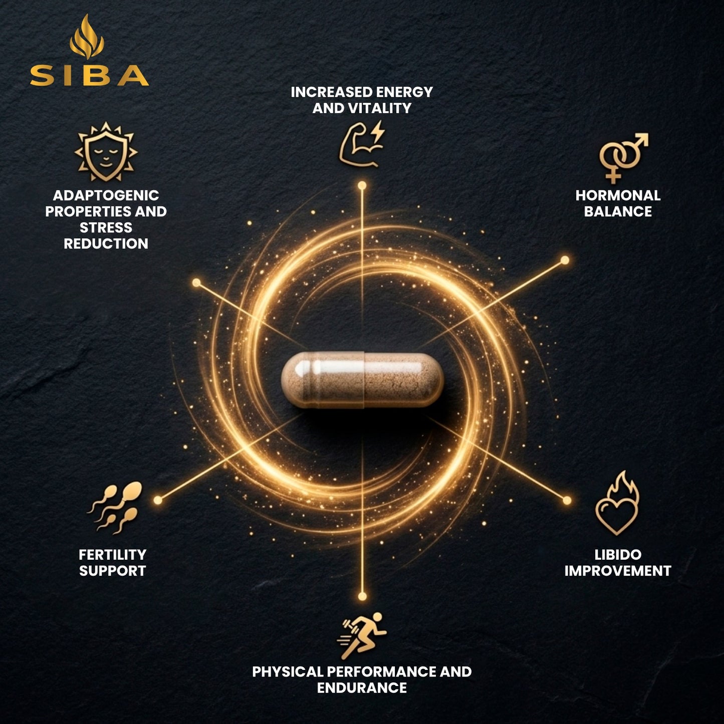 SIBA supplement capsule with health benefits on a dark background