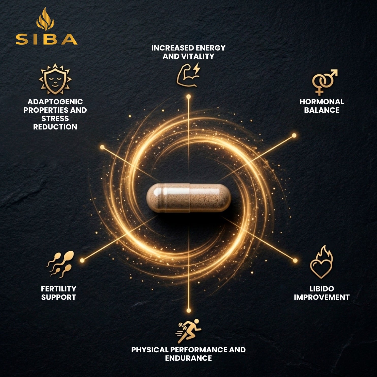 SIBA supplement capsule with health benefits on a dark background