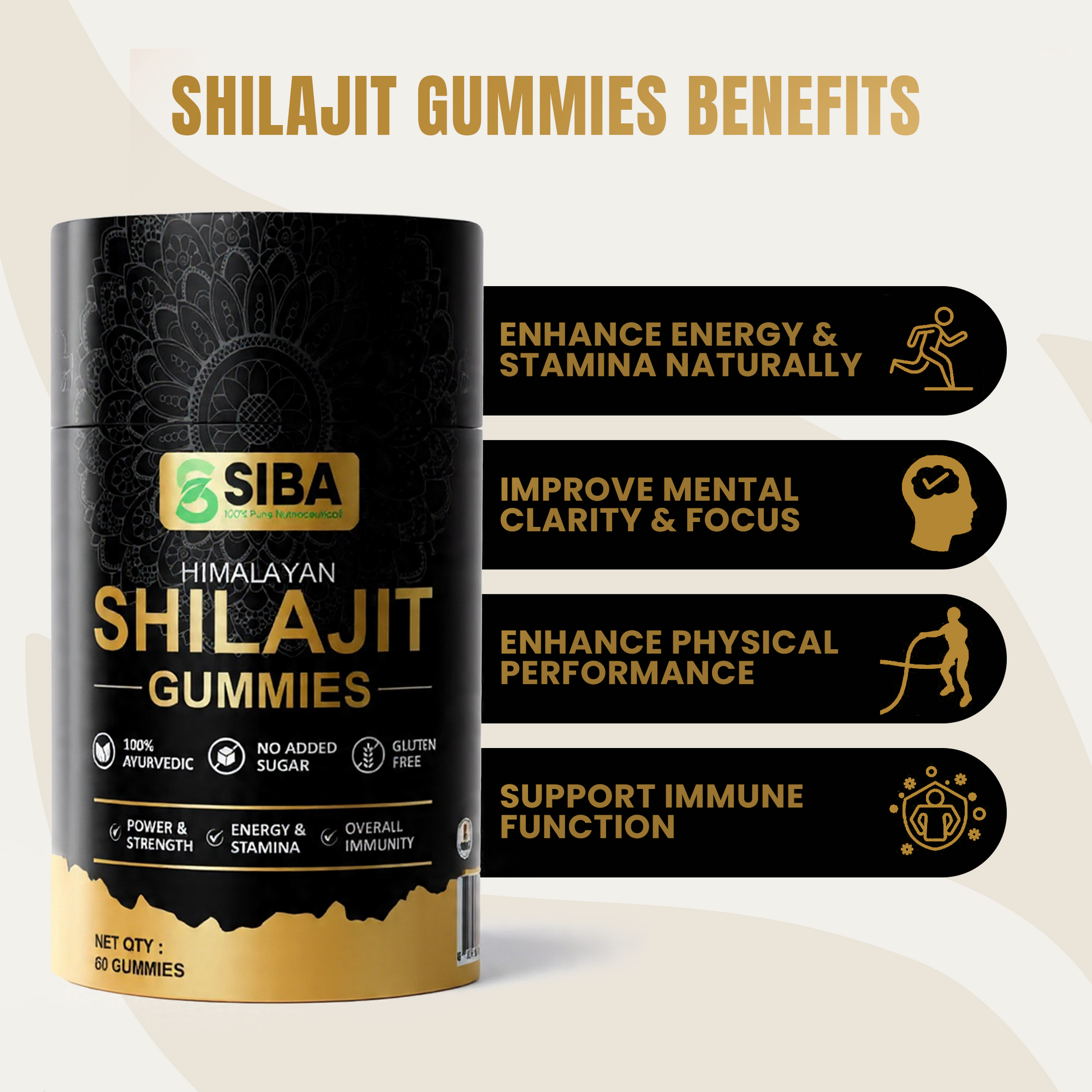 SIBA Shilajit Gummies packaging with benefits listed on a white background