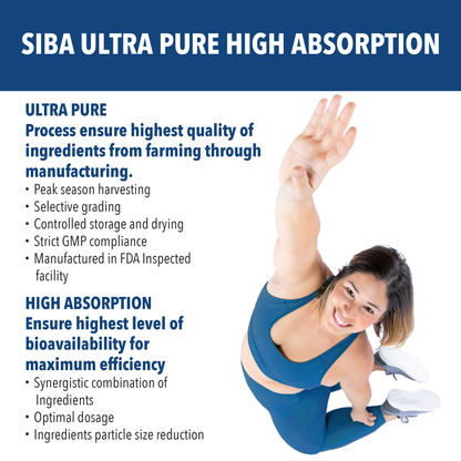Advertisement for SIBA Ultra Pure High Absorption with a woman in a blue outfit.