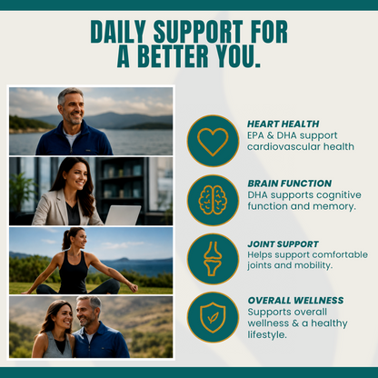 Promotional graphic for daily health support with the headline 'DAILY SUPPORT FOR A BETTER YOU.' on a light gray background.