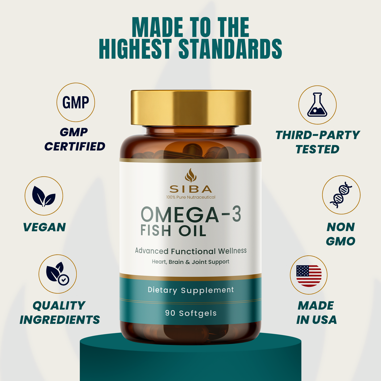 A bottle of SIBA Omega-3 Fish Oil dietary supplement centered on a pedestal, surrounded by marketing callouts including GMP certified, third-party tested, vegan, non GMO, quality ingredients, and made in USA.